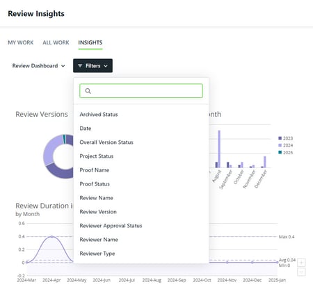 Dashboard Filters