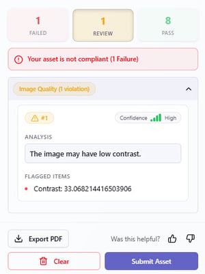 Review Example