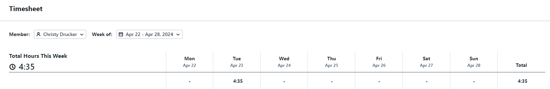 Total time tracked for the week