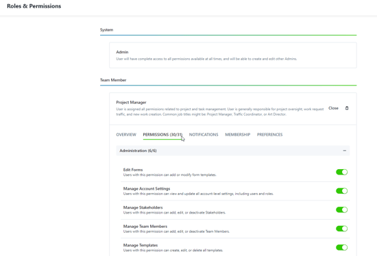 Roles & Permissions