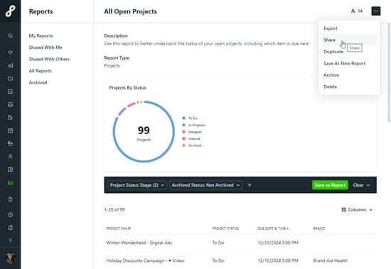Sharing a Report