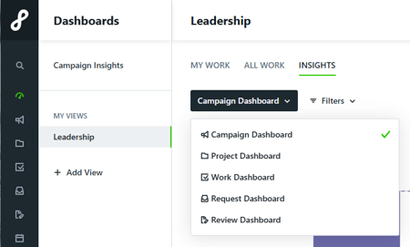 Custom views for dashboard types
