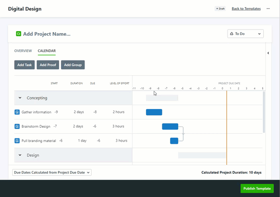 Managing Dependencies in gantt view
