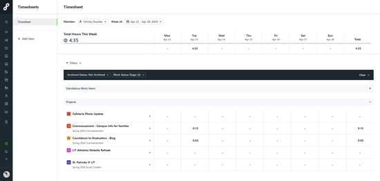 Timesheets panel