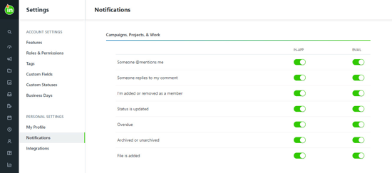 Notification panels