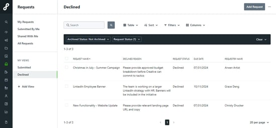Declined request custom view