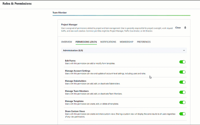 Roles & Permissions