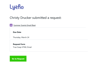 Email notification example