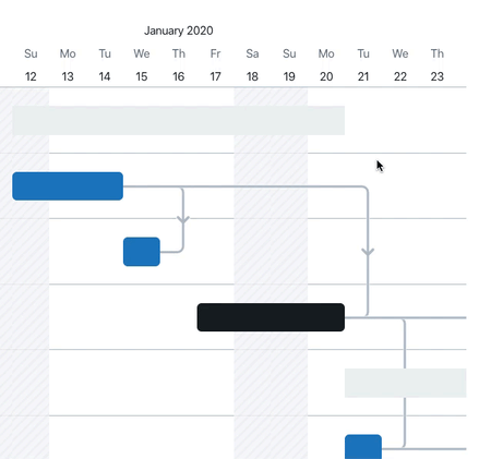 Selecting work group in gantt view