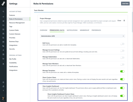 Insights Roles and Permissions