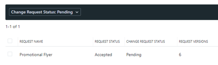 Request Management - Table View