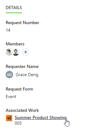 Associated work link