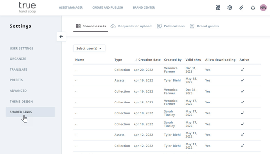 SHARED LINKS tab
