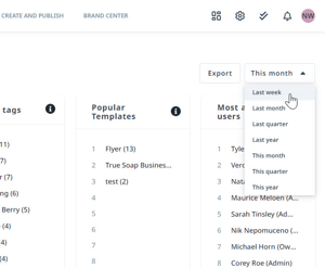  Dashboard filters