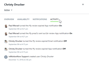 User Activity Log
