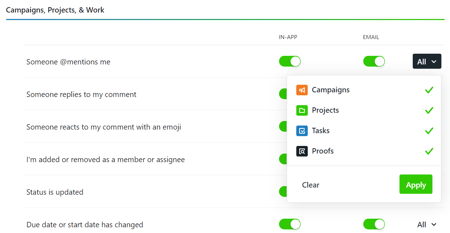 Selecting Default Notifications for work types