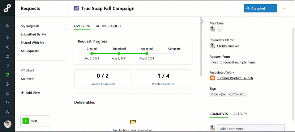 Requester Insights