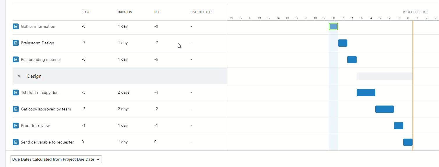 adding duration