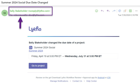 Personalized Email Notifications&nbsp;