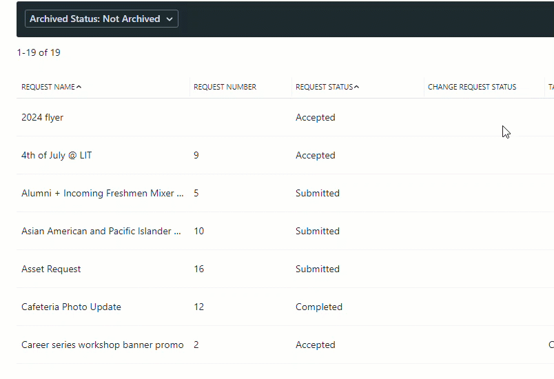 request custom views