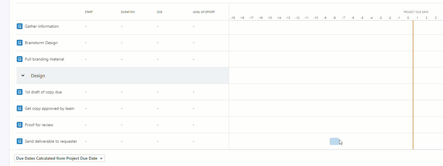 Gantt view