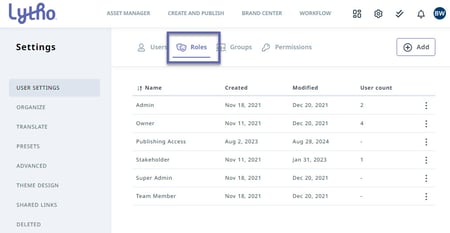 Roles tab