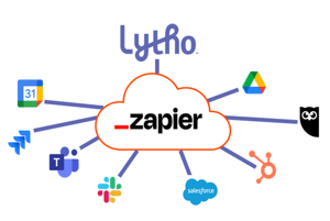 Zapier graphic