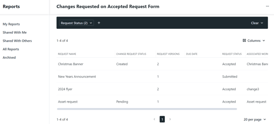 Change Request - Pending report