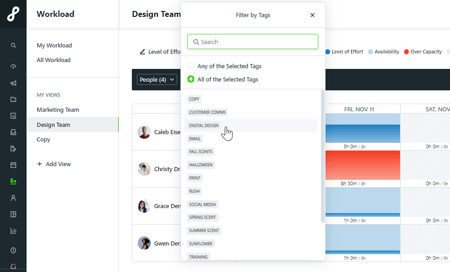 Filter Workload by Tags