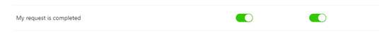 My request is completed toggle