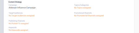 content strategy fields