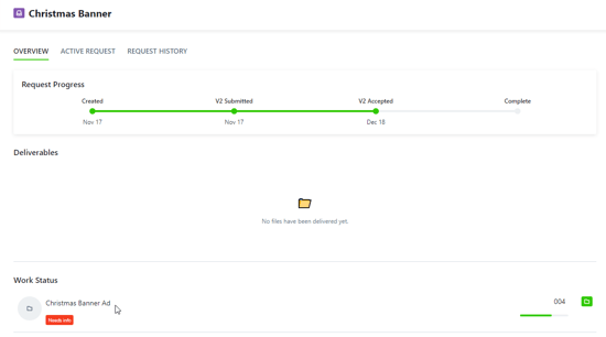 Requester Insights example