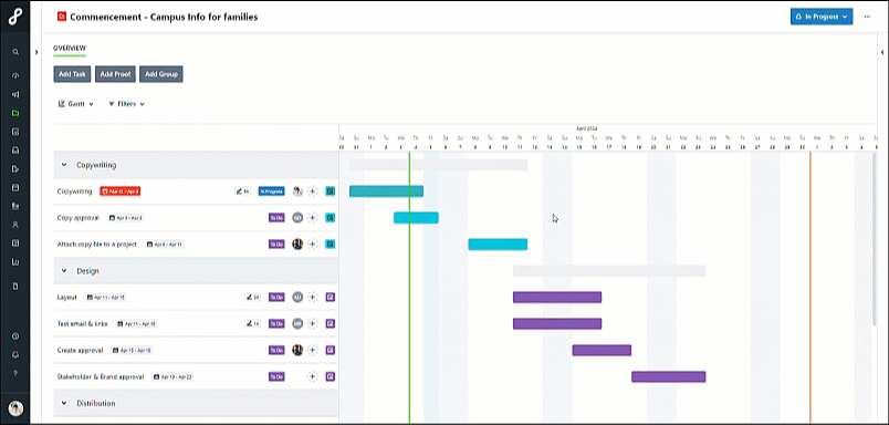 Scrolling Gantt View