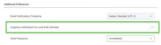 Suppressing Notifications for Blocked Work
