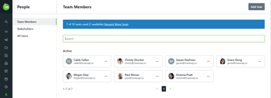 Team members panel