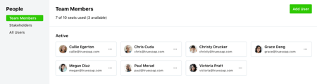 Team members panel