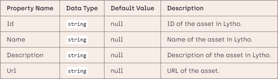 extension methods