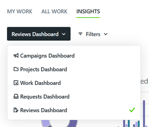 Dashboard Types