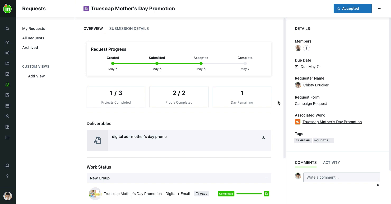 Requester Insights