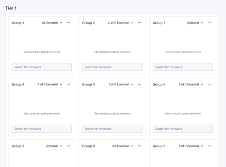 Route Groups