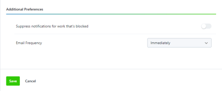  Notifications tab under Roles 