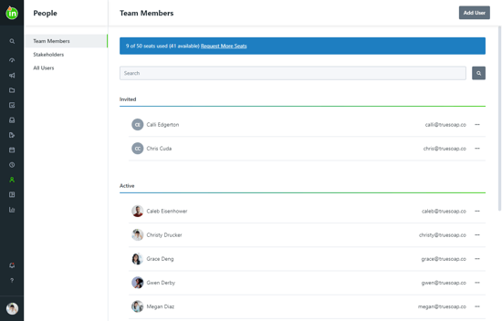 People in list