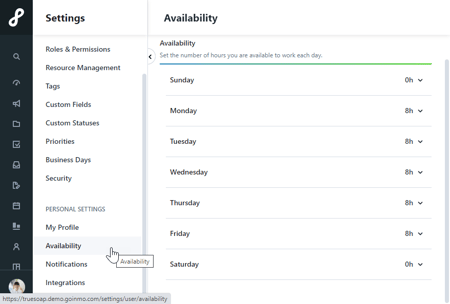 Availability panel