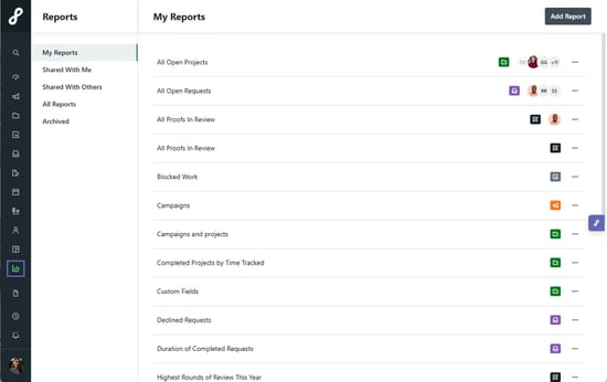 report panel